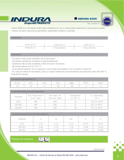 INDURA K205