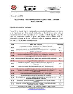 resultados II Encuentro Institucional de Semilleros de Investigación