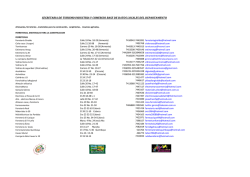 Ferreterias y Materiales para Construccion