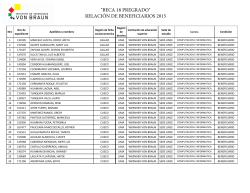 "beca 18 pregrado" relación de beneficiarios 2015