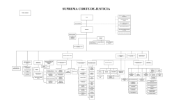 Visio-Suprema Corte de Justicia II.vsd