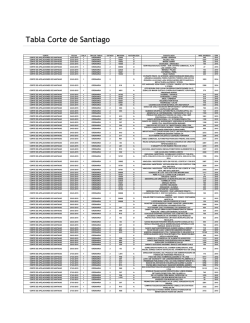 CORTE DE APELACIONES DE SANTIAGO