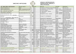 DIRECTORIO REDSN mayo2015