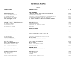 NOMBRES Y APELLIDOS DEPENDENCIA/CARGO SALARIO