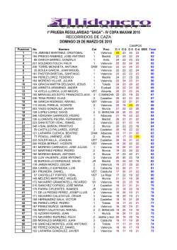 1ª prueba regularidad "saga" - iv copa maxam 2015 recorridos de