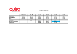 17,43% - Metro de Quito