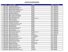LISTADO DE BENEFICIARIOS