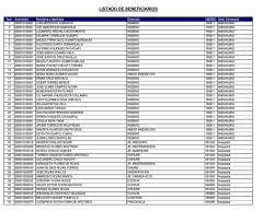 LISTADO DE BENEFICIARIOS