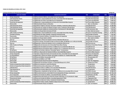 Hist&oacute;rico de Proyectos.
