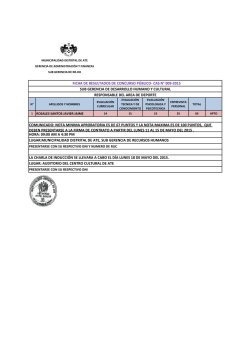 Resultado de Convocatoria N° 009-2015