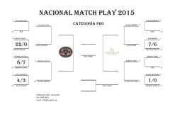 Nacional Match Play 2015