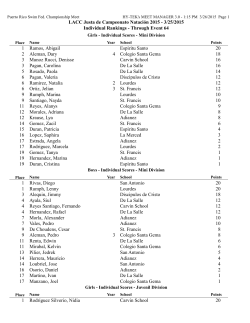Individual Ranking