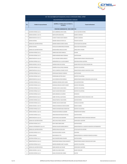 Distributivo de personal