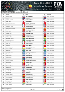 Academy Entry List (51 Drivers) - Circuito Internacional de Zuera