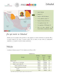 ChiHuaHuA - Mapa de Inversión en México