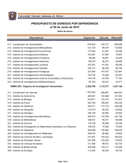 dependencia - Transparencia - Universidad Nacional Autónoma de
