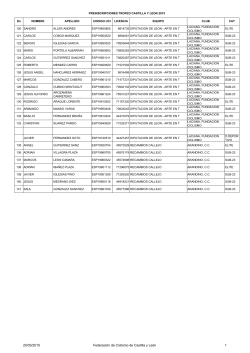 Elite - Federación de Ciclismo de Castilla y León