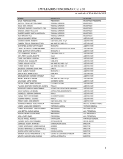 EMPLEADOS FUNCIONARIOS: 220