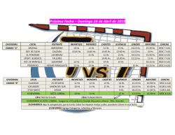 Próxima Fecha – Domingo 26 de Abril de 2015