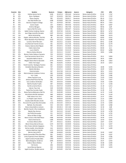 resultados mujeres 21k hasta 39 años