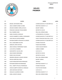 GOLEO PREMIER - liga de futbol de tehuacan ac