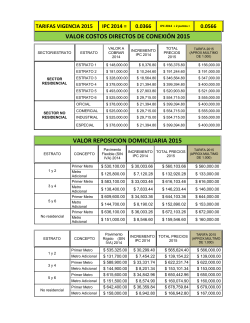 VALOR COSTOS DIRECTOS DE CONEXIÓN 2015 VALOR