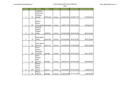 individual damas dsv2015 - Desaf&iacute;o Selva Valdiviana
