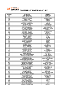 DORSALES 7&ordf; MARCHA CATLIKE