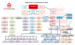 Enlace - Transparencia Parral