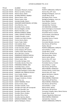 Listado de alumnado matriculado TFG, 14