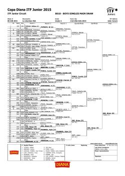 Copa Diana ITF Junior 2015