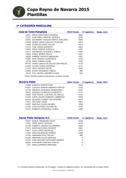 Copa Reyno de Navarra 2015 Plantillas