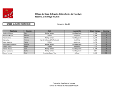 II Etapa de Copa de Espa&ntilde;a SlalomSeries de Freestyle Boecillo, 1