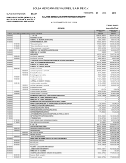 BOLSA MEXICANA DE VALORES, S.A.B. DE C.V.