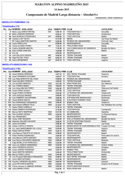 Campeonato de Madrid Larga distancia - Absolut@s