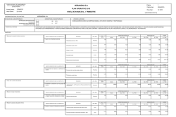 HIDRANDINA S.A. PLAN OPERATIVO 2015 NIVEL DE