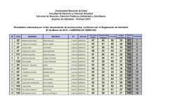 n&oacute;mina de ingresantes 2015 &ndash; carrera de derecho