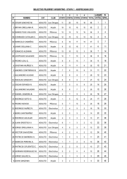 SELECTIVO PEJERREY ARGENTINO - ETAPA 1