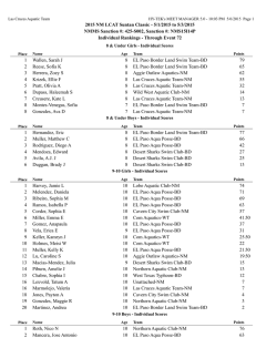 High Point - Border Swimming
