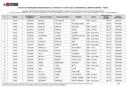 listado de profesores reubicados en la tercera y cuarta escala