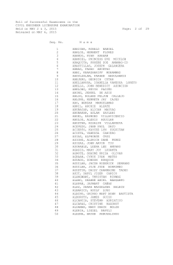 Roll of Successful Examinees in the CIVIL ENGINEER