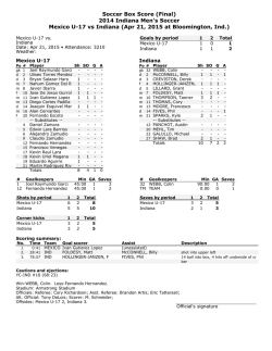 Indiana 2, Mexico 1