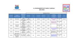 Directorio de Servidores Públicos Habilitados