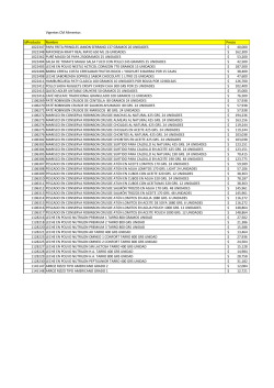 Vigentes CM Alimentos idProducto Nombre Precio 1022347 PAPA