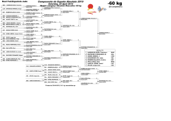 Campeonato de España Absoluto de Judo 2015