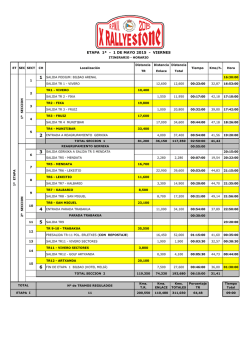 itinerario