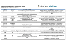Convocatoria Nacional de Proyectos de Memoria y Derechos
