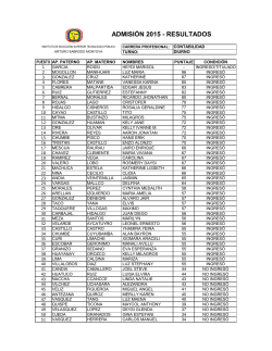 ADMISIÓN 2015 - RESULTADOS - IESTP Arturo Sabroso Montoya