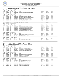 Xiv Torneo Interclubes De Natacion