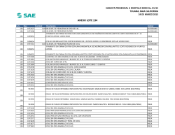 ANEXO LOTE 134